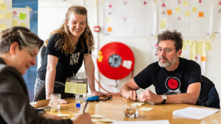 De geschiedenis van Design Thinking