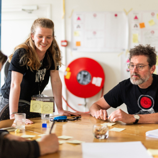 De geschiedenis van Design Thinking